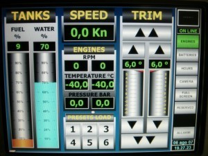 C.E.D Top System CED Top System