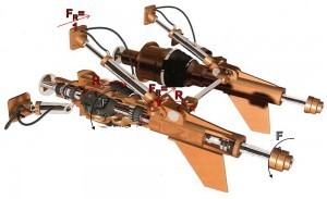 Sistemi non Top System