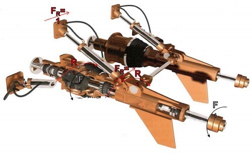 Sistemi non Top System