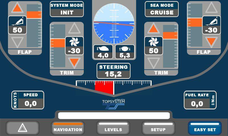 Top System CED management system of the propulsion system