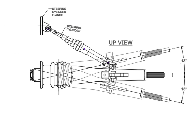 Top System Ts 40 - Surface Drive